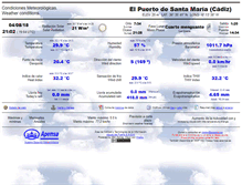 Tablet Screenshot of meteo1.apemsa.es